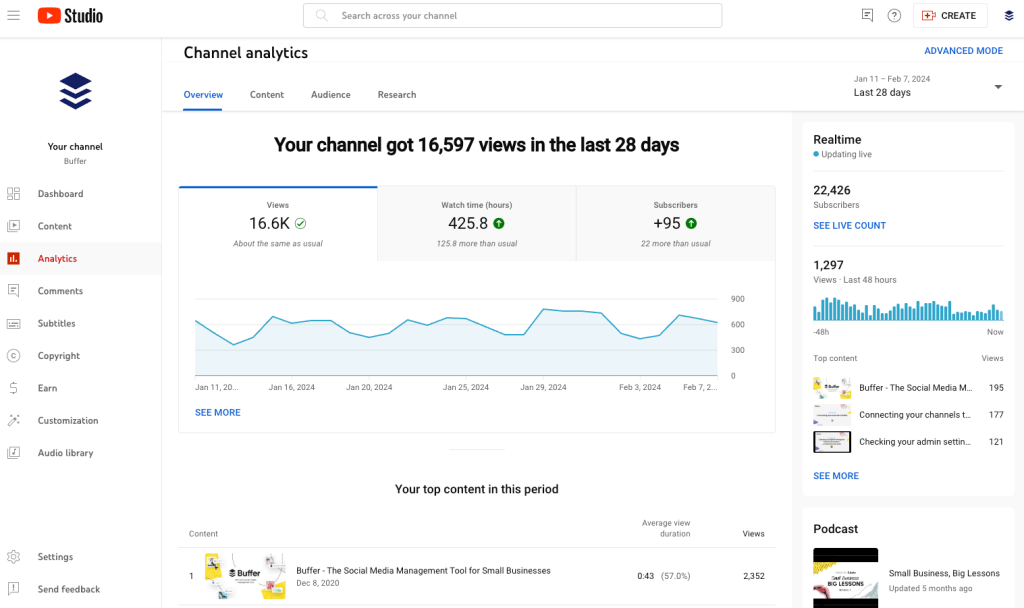 YouTube黄金发帖时间-详细分布指南