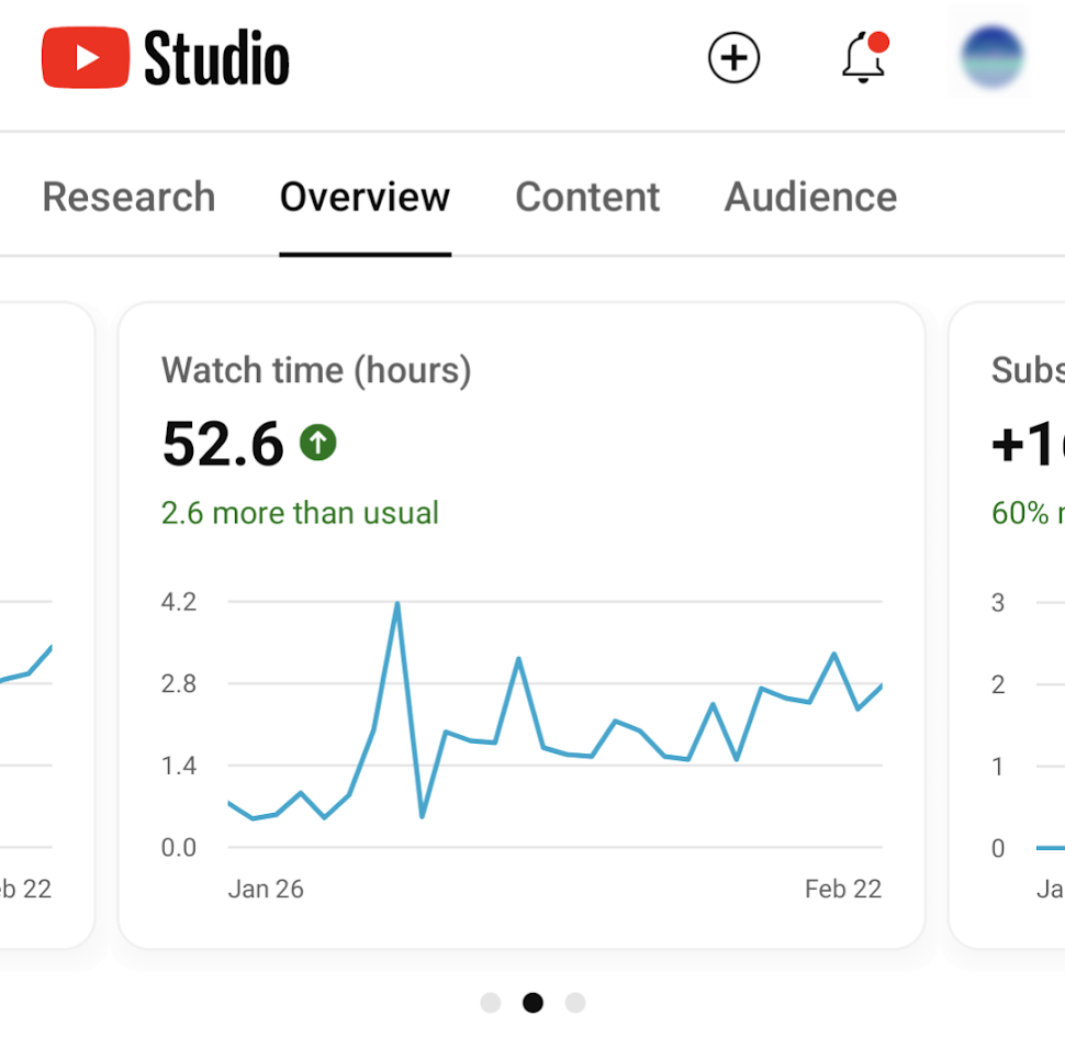 如何利用YouTube来提高企业转化率